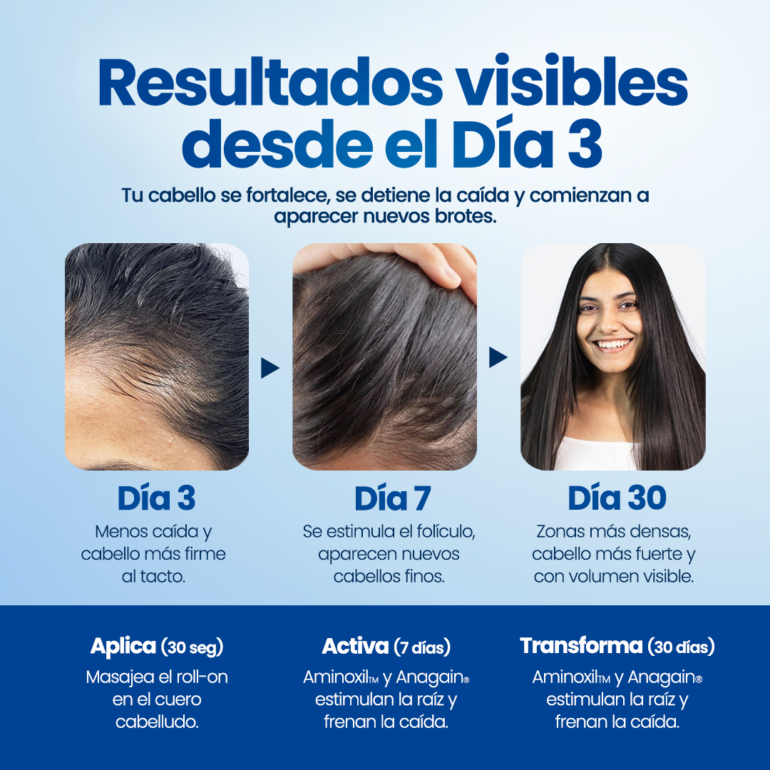 Roll-On de crecimiento Capilar