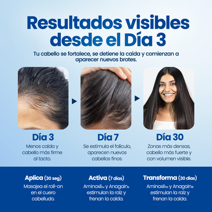 Roll-On de crecimiento Capilar