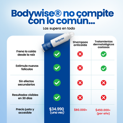 Roll-On de crecimiento Capilar