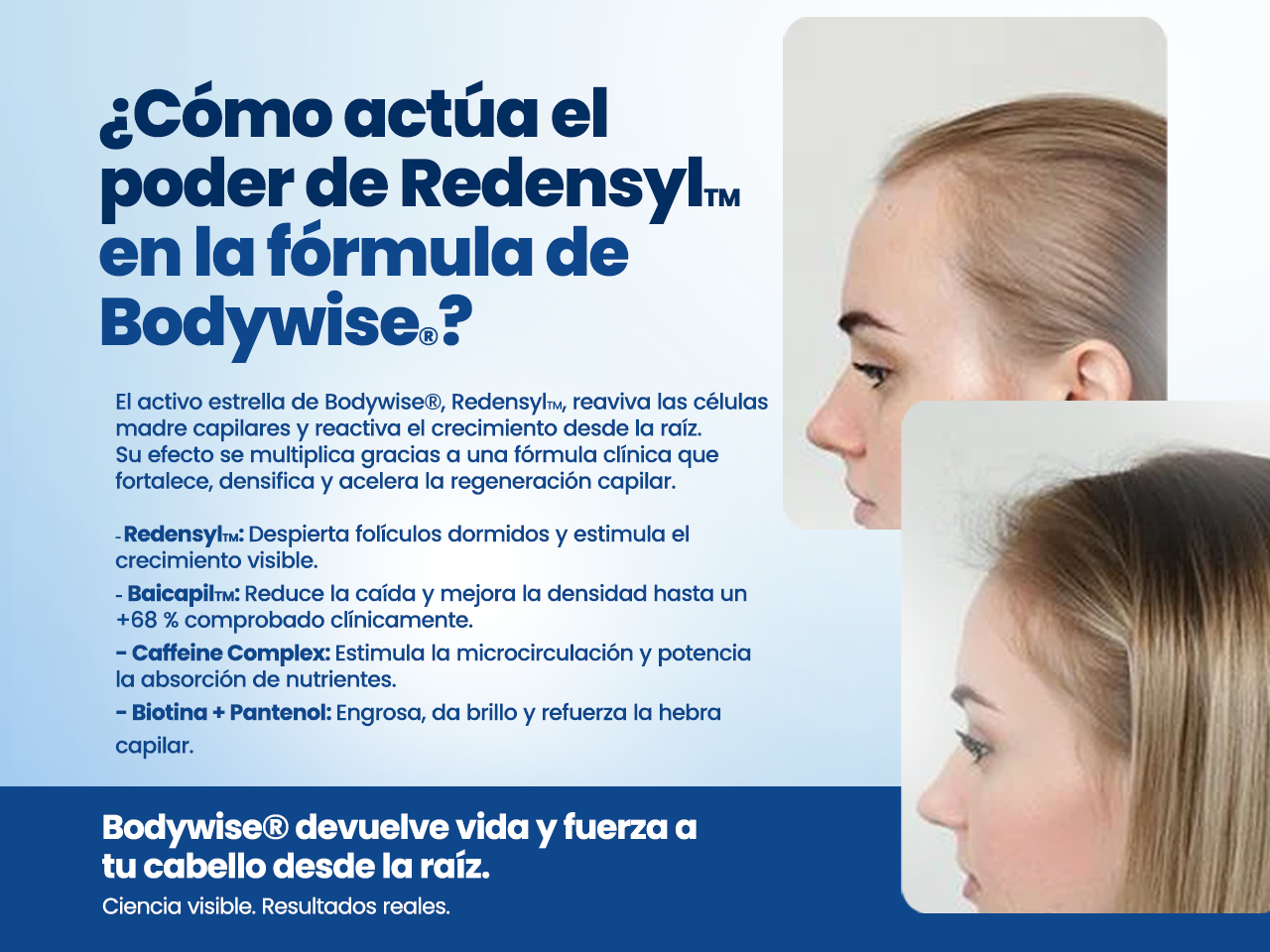 Roll-On de crecimiento Capilar