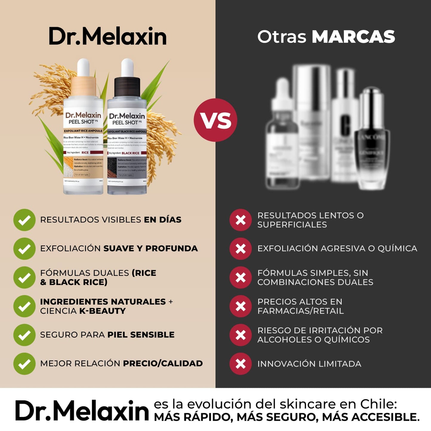 Dr. Melaxin – Tratamiento Dúo Peel Shot Glow con Arroz