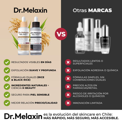 Dr. Melaxin – Tratamiento Dúo Peel Shot Glow con Arroz